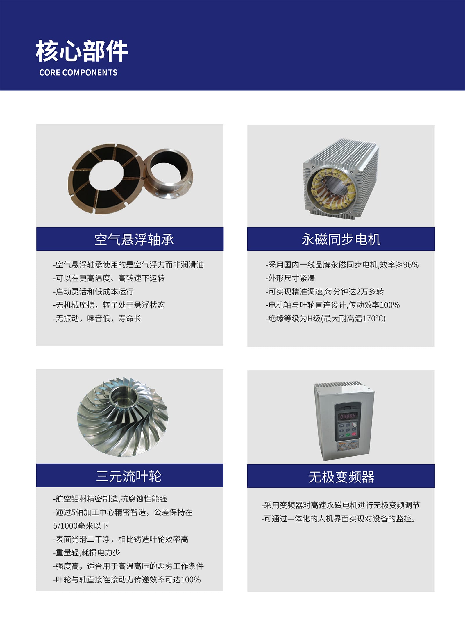 14.jpg 歐冠空氣懸浮鼓風機核心配件